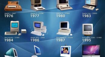 A Brief History of Apple Computers