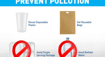 Prevention Of Plastic Pollution
