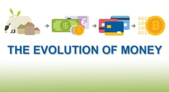 Evolution Of Money