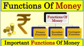 Money: Concept, Functions and Role