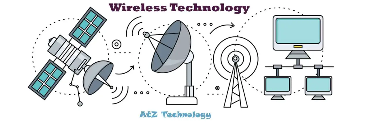 Wireless Technologies From 0G To 7G
