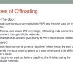 Types Of Wi-Fi Offloading