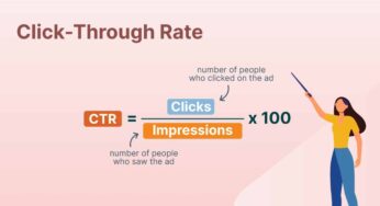 What Is CTR? How To Increase CTR?