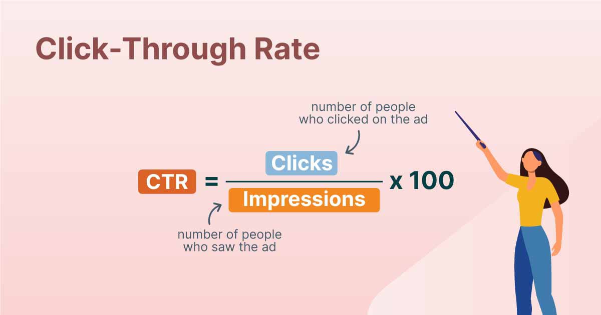 What Is CTR? How To Increase CTR?