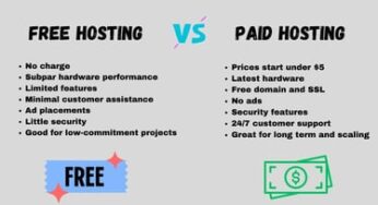 Which Is Better Between Free Domain And Paid Domain