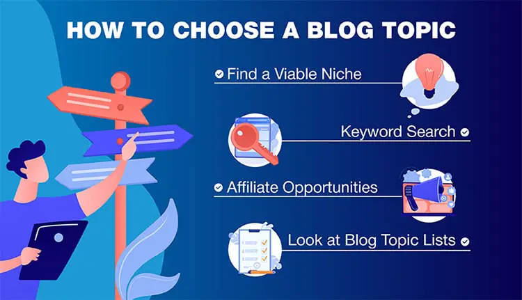 Five Easy Ways To Choose A Blog Topic