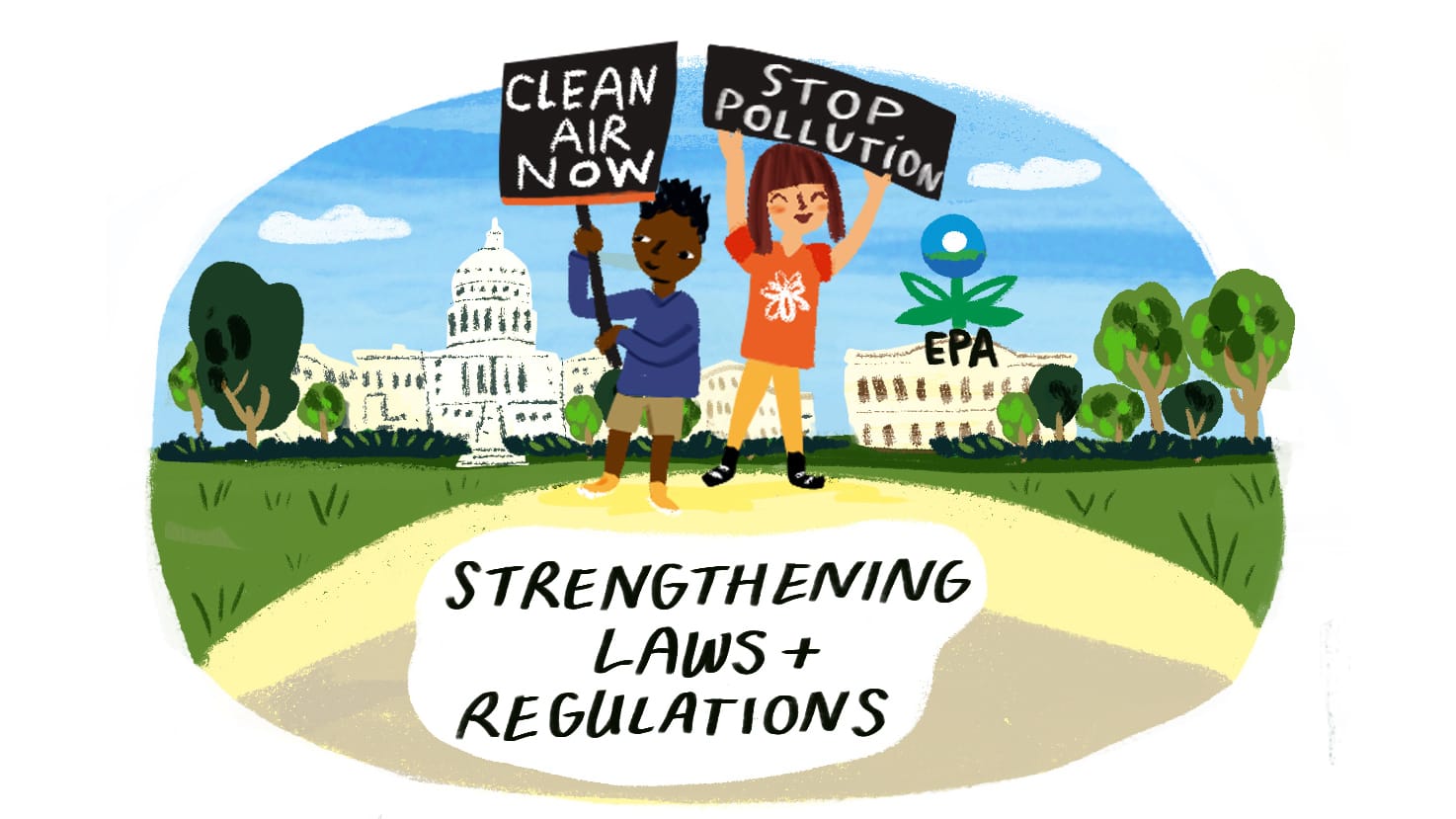 Clean Air In Laws