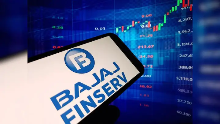 Bajaj Finance Net Profit Increased By 17% To ₹4,480 Crore