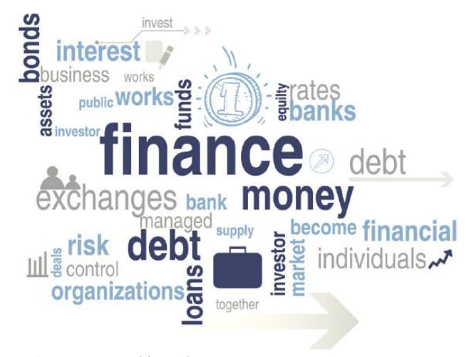 How Finance Works