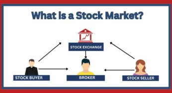 What Is Stock Market