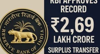 RBI Will Transfer A Record ₹2.69 Lakh Crore Surplus To The Government: These 28% More Than Last Year, Then There Was A Transfer Of Rs 2.10 Lakh Crore