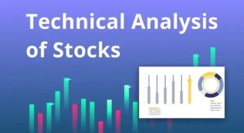 How Is Technical Analysis Done In Stocks