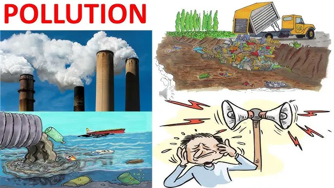 Soil, Radioactive Pollution And Noise Pollution
