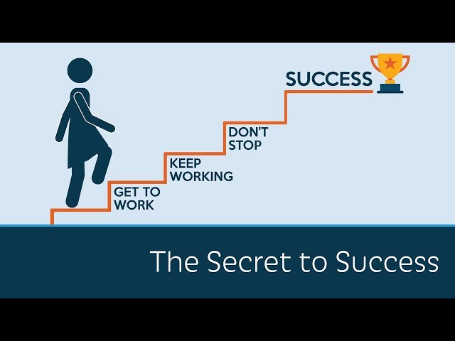 Successful People Secrets Of Success
