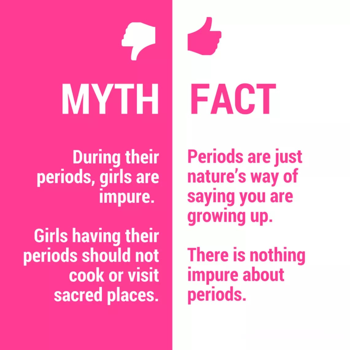 Misconceptions About Periods And Their Truths