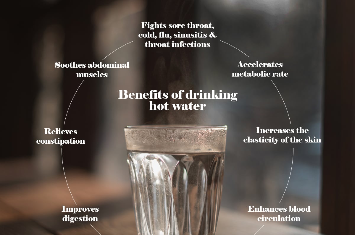 Advantages And Disadvantages Of Drinking Hot Water
