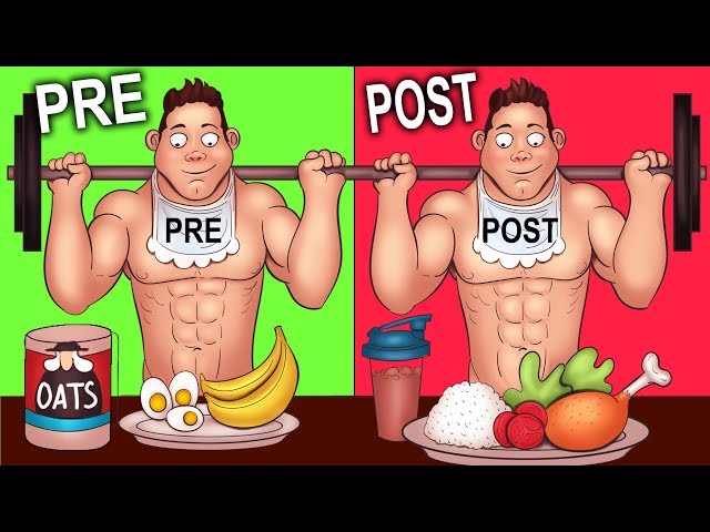 What to Eat Before and After the Gym